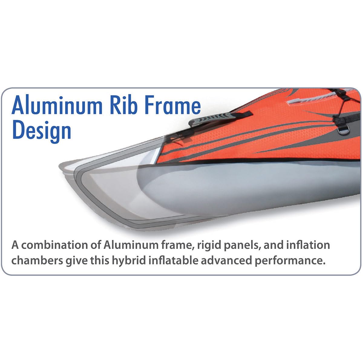 Sport Inflatable Kayak – Lightweight Solo Touring Kayak with Frame Support